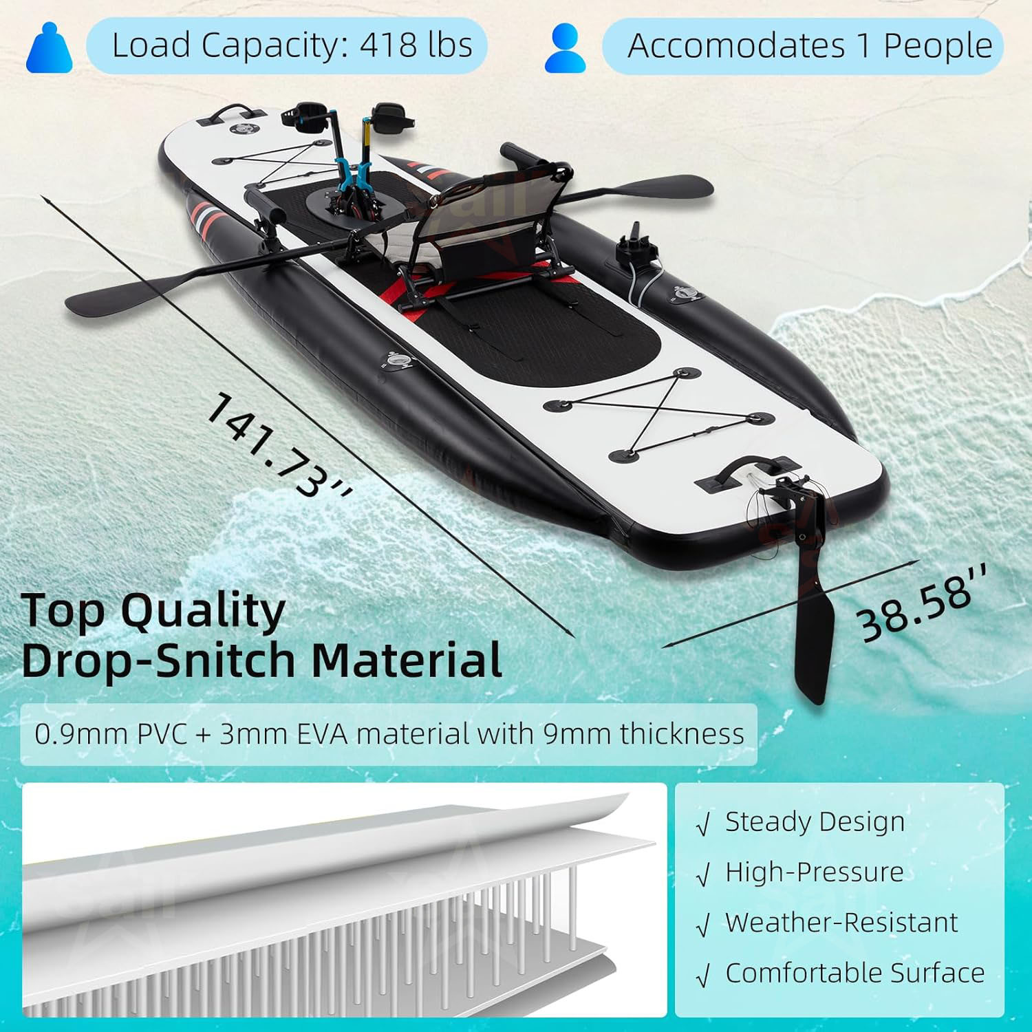 เรือคายัคพองลมคุณภาพสูงแบบใช้เ - Fishing Kayak Inflatable บทวิจารณ์และราคา